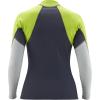 imageNRS Womens HydroSkin 05 LS ShirtDark Shadow