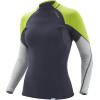 imageNRS Womens HydroSkin 05 LS ShirtDark Shadow